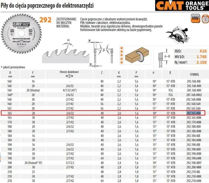 CMT Orange Tools 292.165.40H – Sierra circular 165×2.6×20 z 40 atb 15 grados