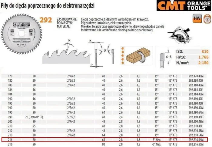 CMT Orange Tools 292.216.64M – Sierra circular 216×2.8×30 z 64 atb -5 grados