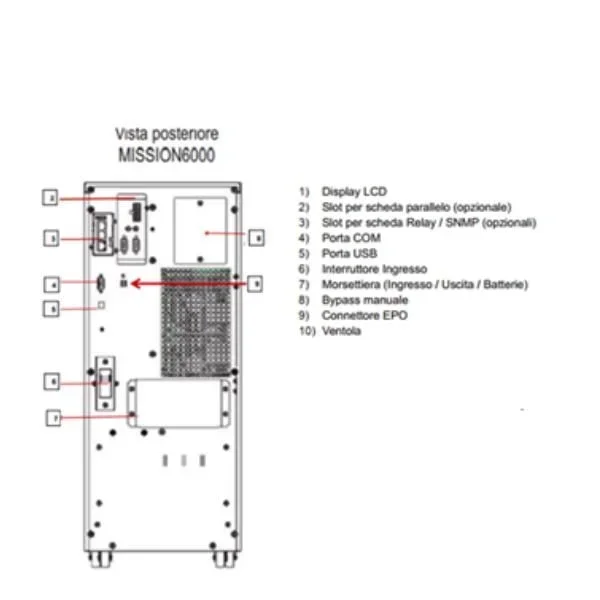 Elsist Mission 6000 sistema de alimentación ininterrumpida (UPS) Doble conversión (en línea) 6 kVA 5400 W