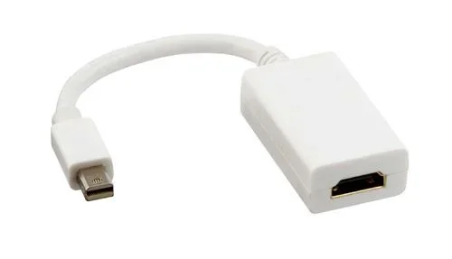 Lindy 41014 adaptador de cable de vídeo 0,2 m Mini DisplayPort HDMI tipo A (Estándar) Blanco