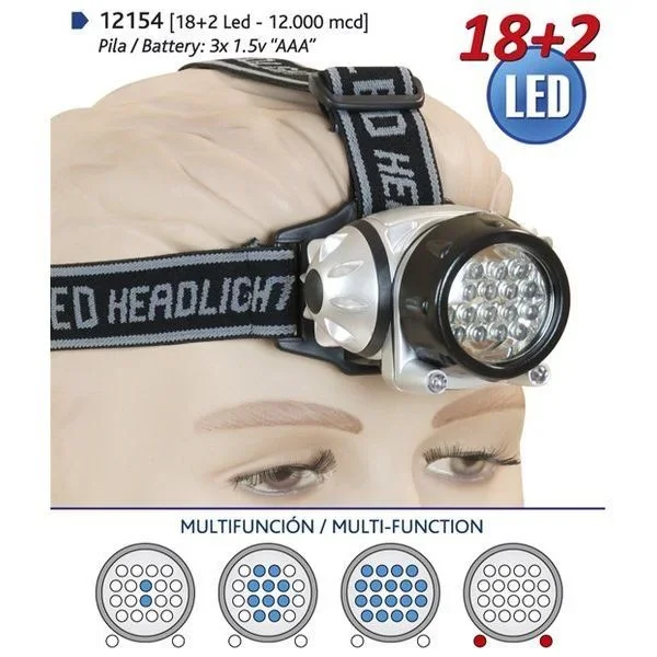 Linterna Táctica Frontal Para Cabeza Con 20 Led 12154