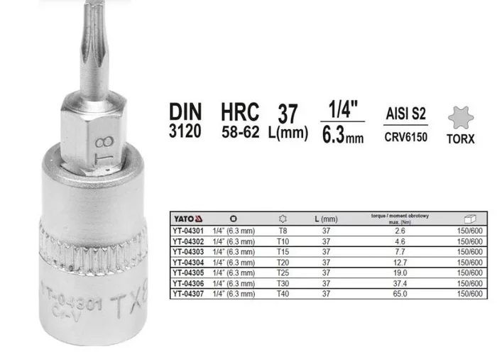 Yato, modelo YT-04303, Punta de destornillador 1 pieza, ideal para trabajos de precisión, resistente y duradera, perfecta para reparaciones y mantenimiento de herramientas