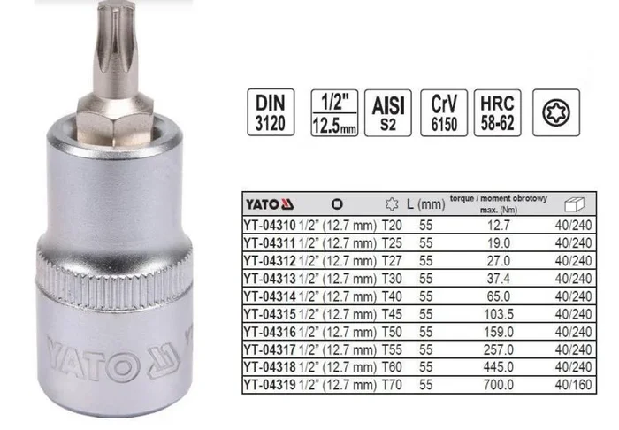 Yato YT-04319 punta de destornillador 1 pieza(s)